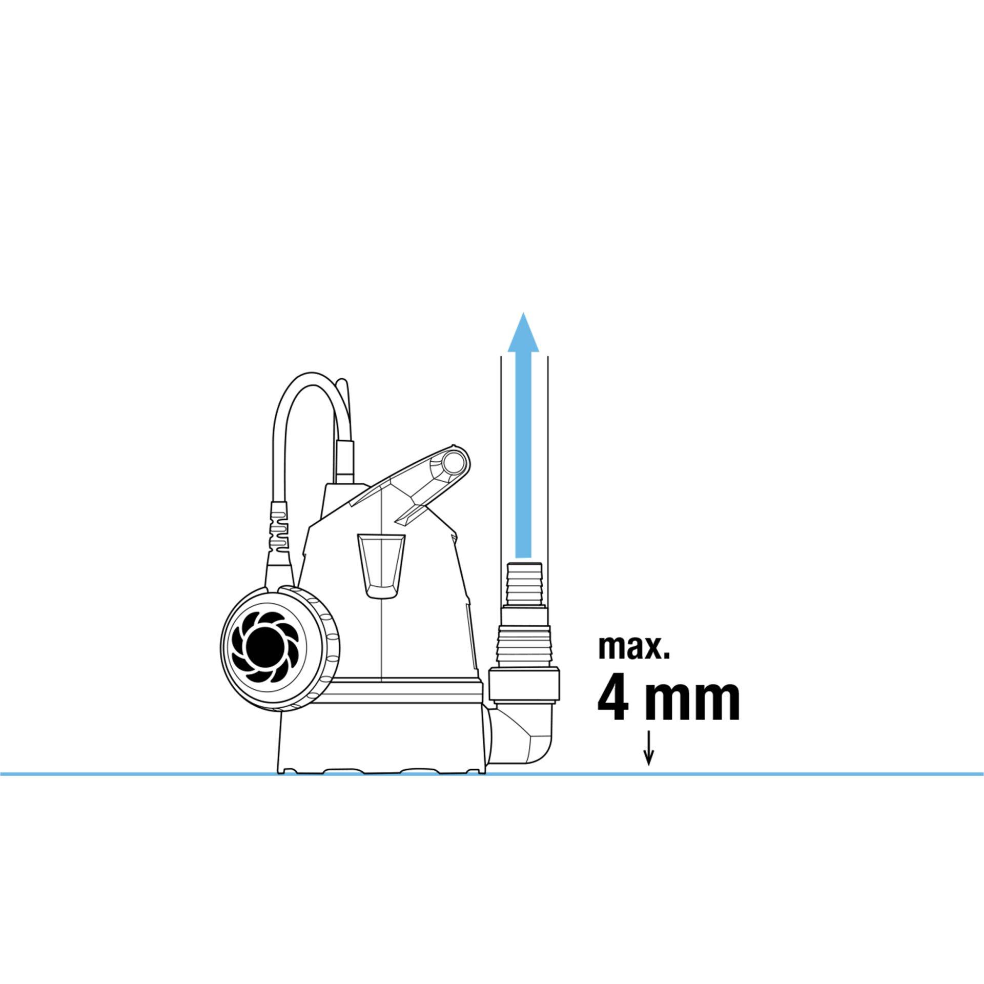 Gardena Klarwasser-Tauchpumpe 860