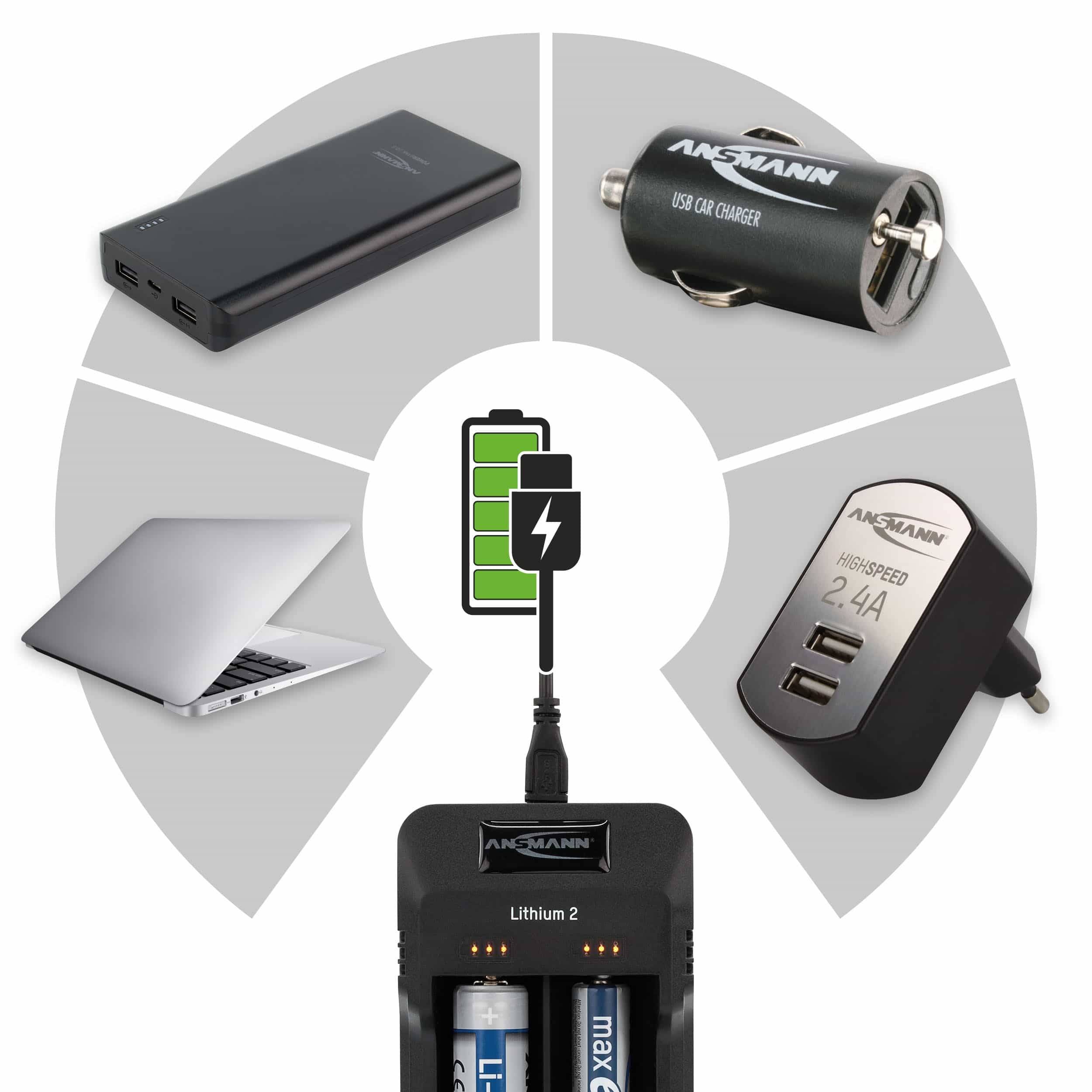 ANSMANN Ladegerät, Lithium 2, Li-Ion/NIMH, USB