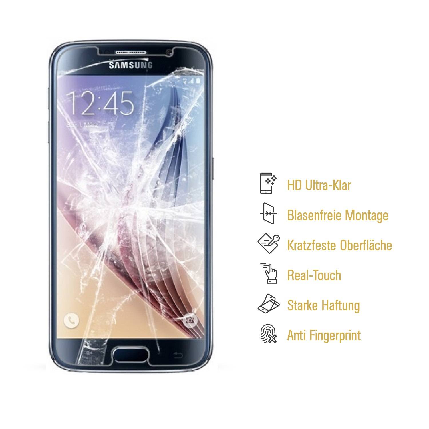 3x Panzerfolie für Samsung Galaxy S6 ANTI-SCHOCK Displayschutzfolie HD KLAR