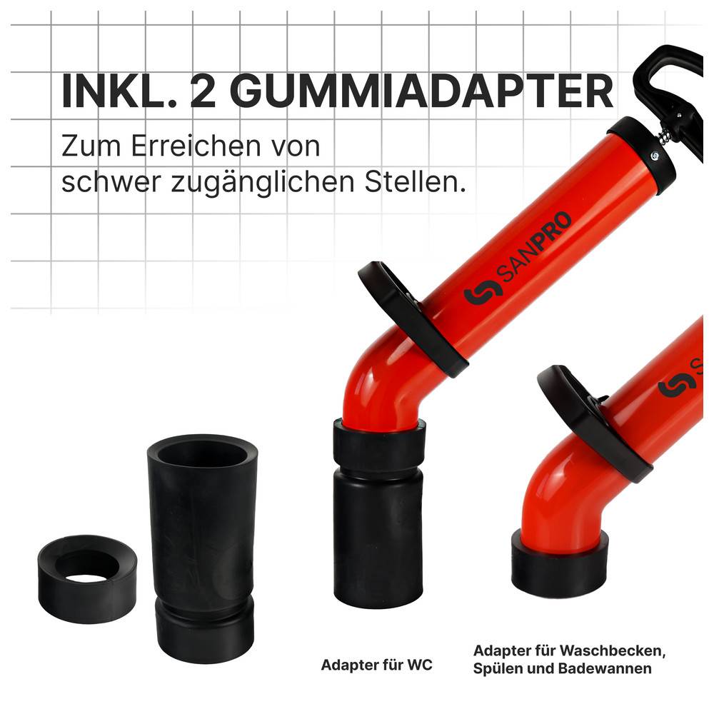 Sanpro Druckrohrreiniger / Abflussreiniger Pumpe / Rohrreinigungspumpe