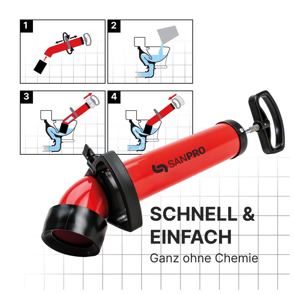 Sanpro Druckrohrreiniger / Abflussreiniger Pumpe / Rohrreinigungspumpe