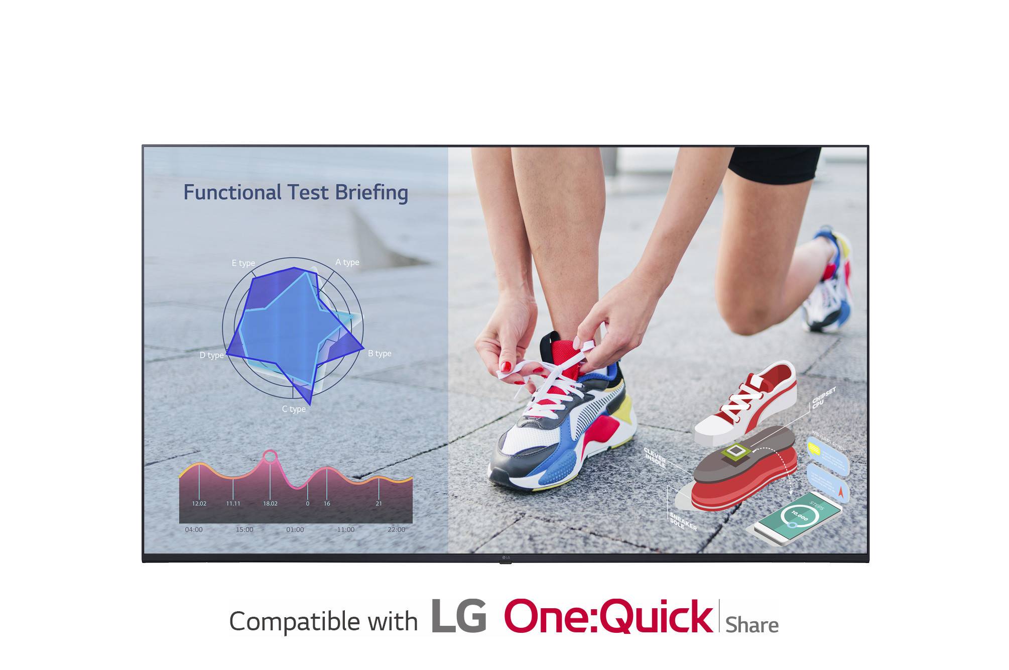 LG 50UL3J-M UL3J Series - 50" med Inte - Digital Signage Sonstiges - 50" - 60 Hz