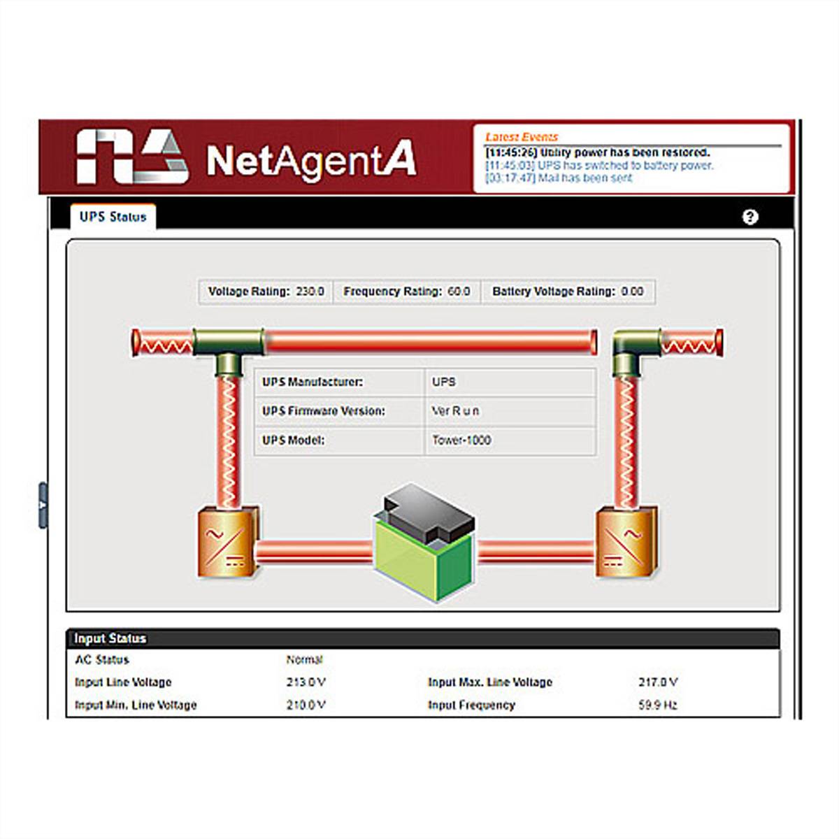 ROLINE LineSecure III Web/SNMP Card, intern, Slot Card, 1GB/s