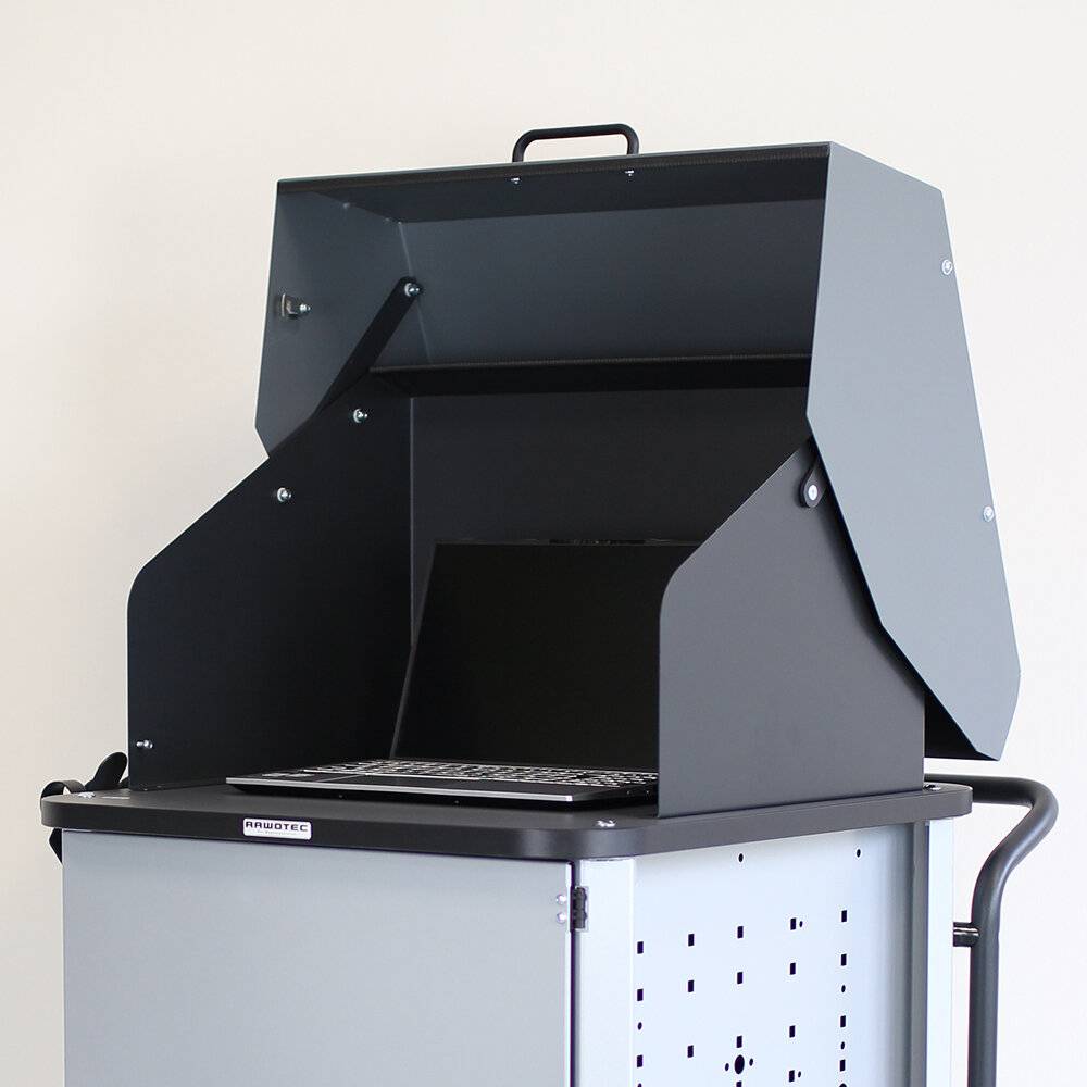 Abschließbare Schutzhaube für BASIC - Werkstattausstattung