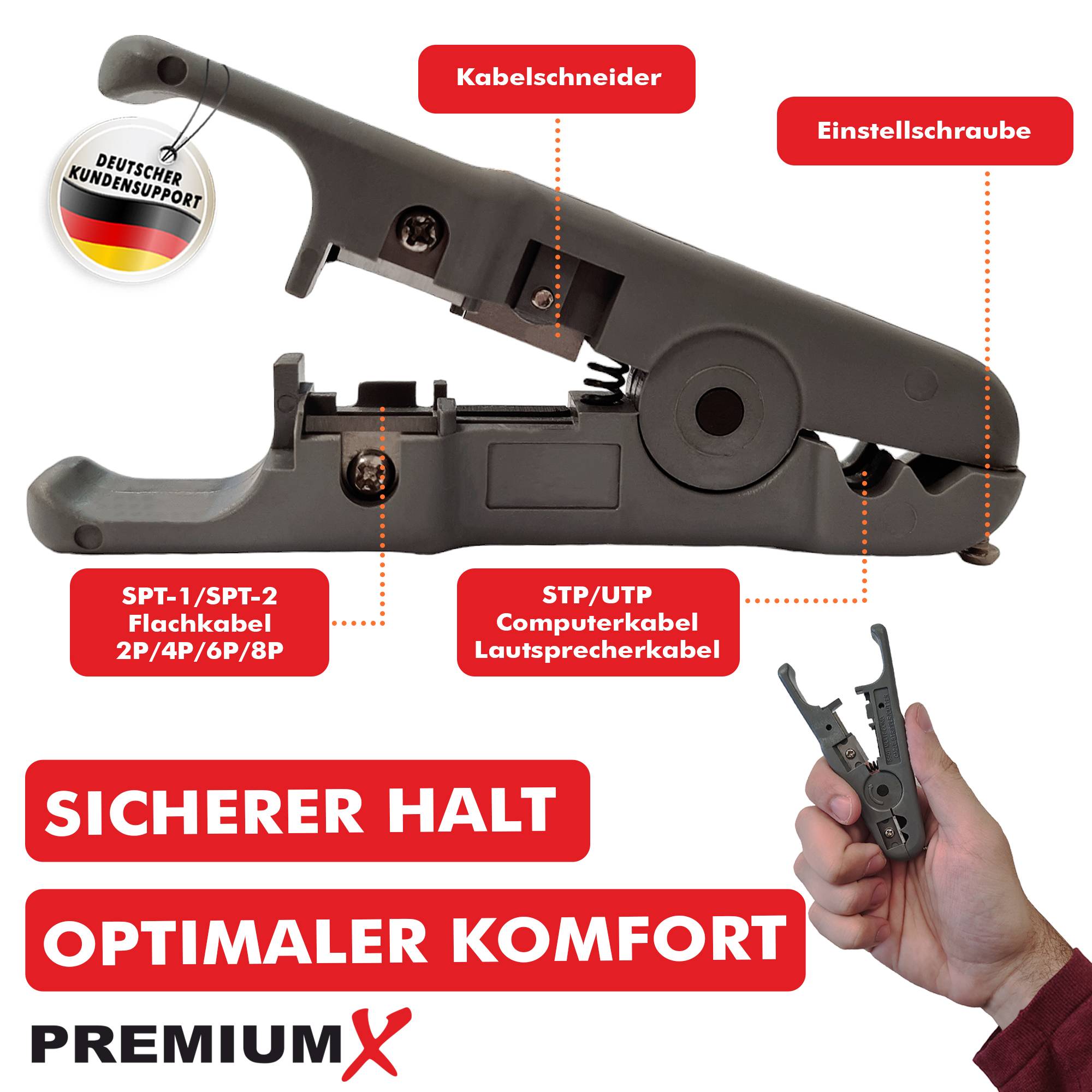 PremiumX Abisolierer HT-S501A Abisolierwerkzeug Koaxial-Kabel Netzwerkkabel Rundkabel Flachkabel bis 9,5mm Werkzeug Entmanteler
