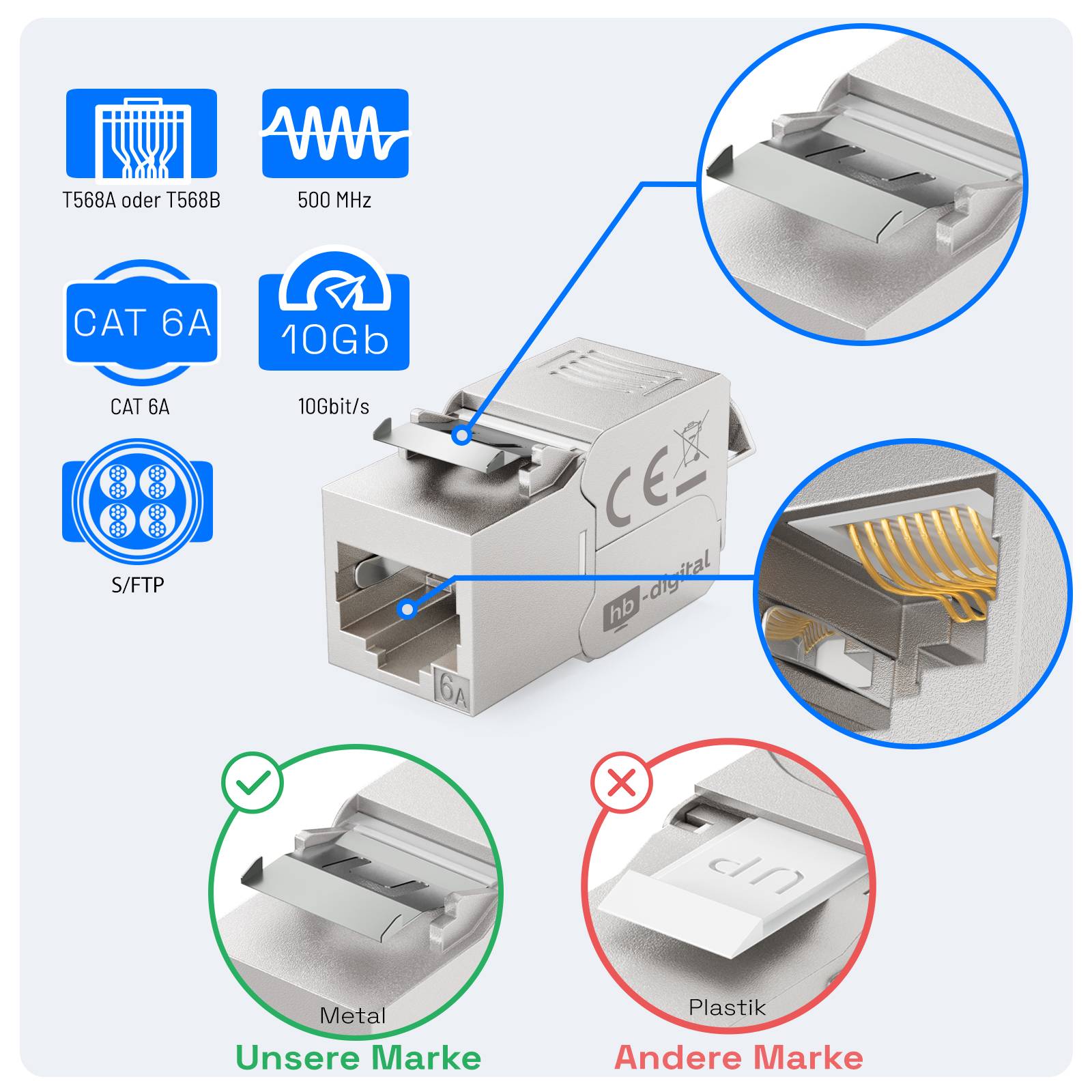 hb-digital 8x Keystone Modul CAT 6a RJ45 180° Anschluss frontale LSA-Öffnung Zinklegierung silber
