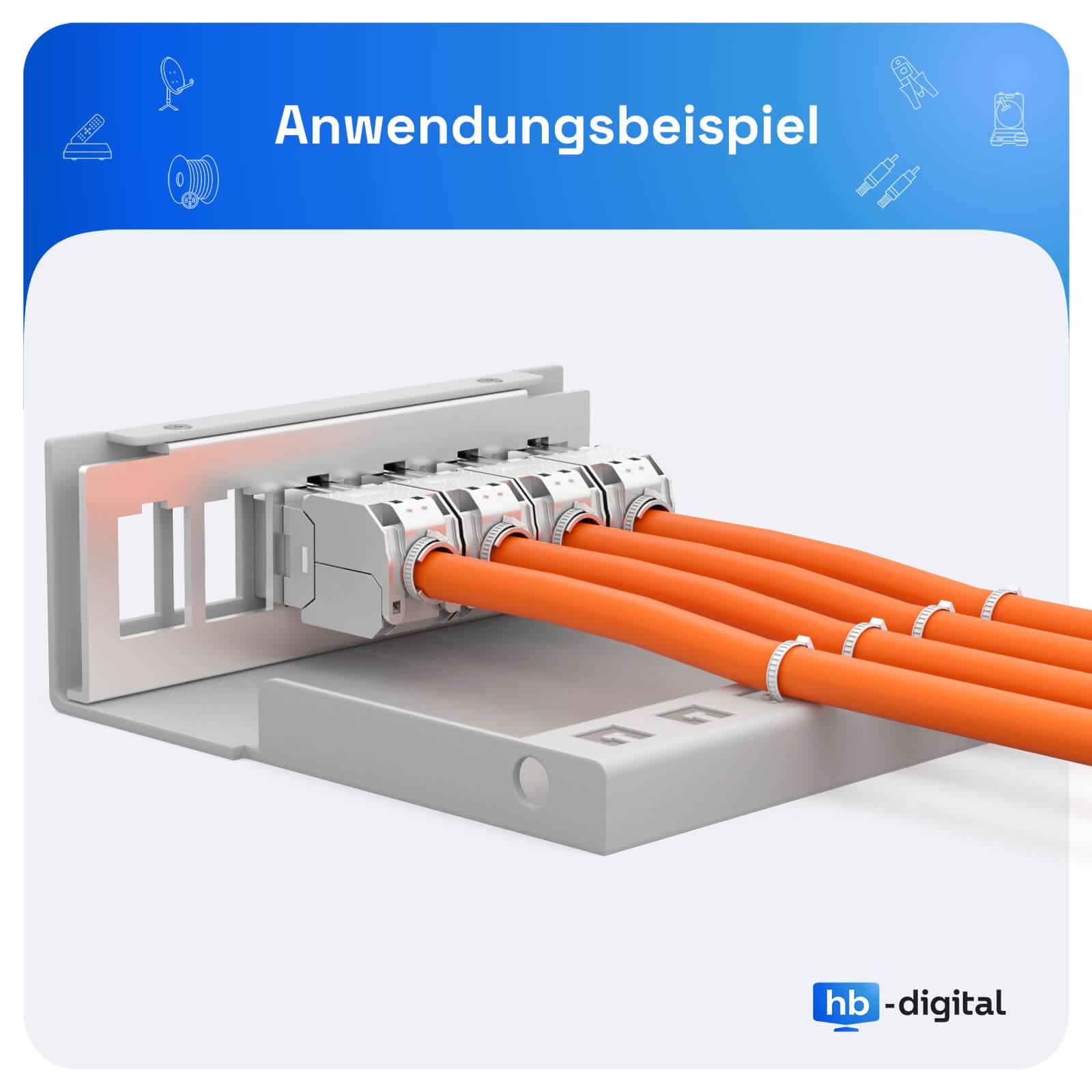Illustration eines Metallkabelverbindungsblocks mit vier orangefarbenen Kabeln, die eingesteckt sind, beschriftet mit „Anwendungsbeispiel