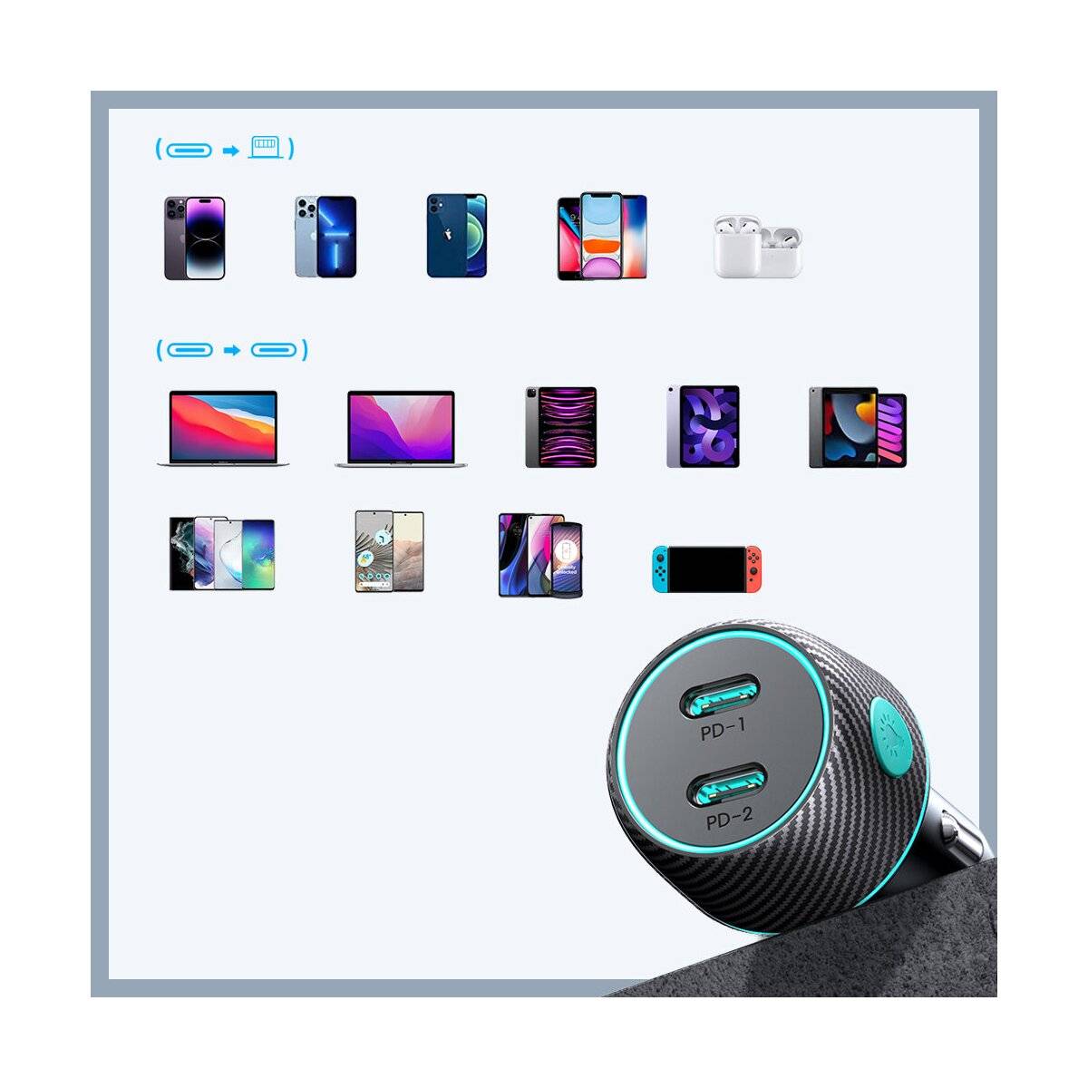 Joyroom JR-CCN02 70W 2x USB C Autoladegerät mit LED-Hintergrundbeleuchtung - Schwarz