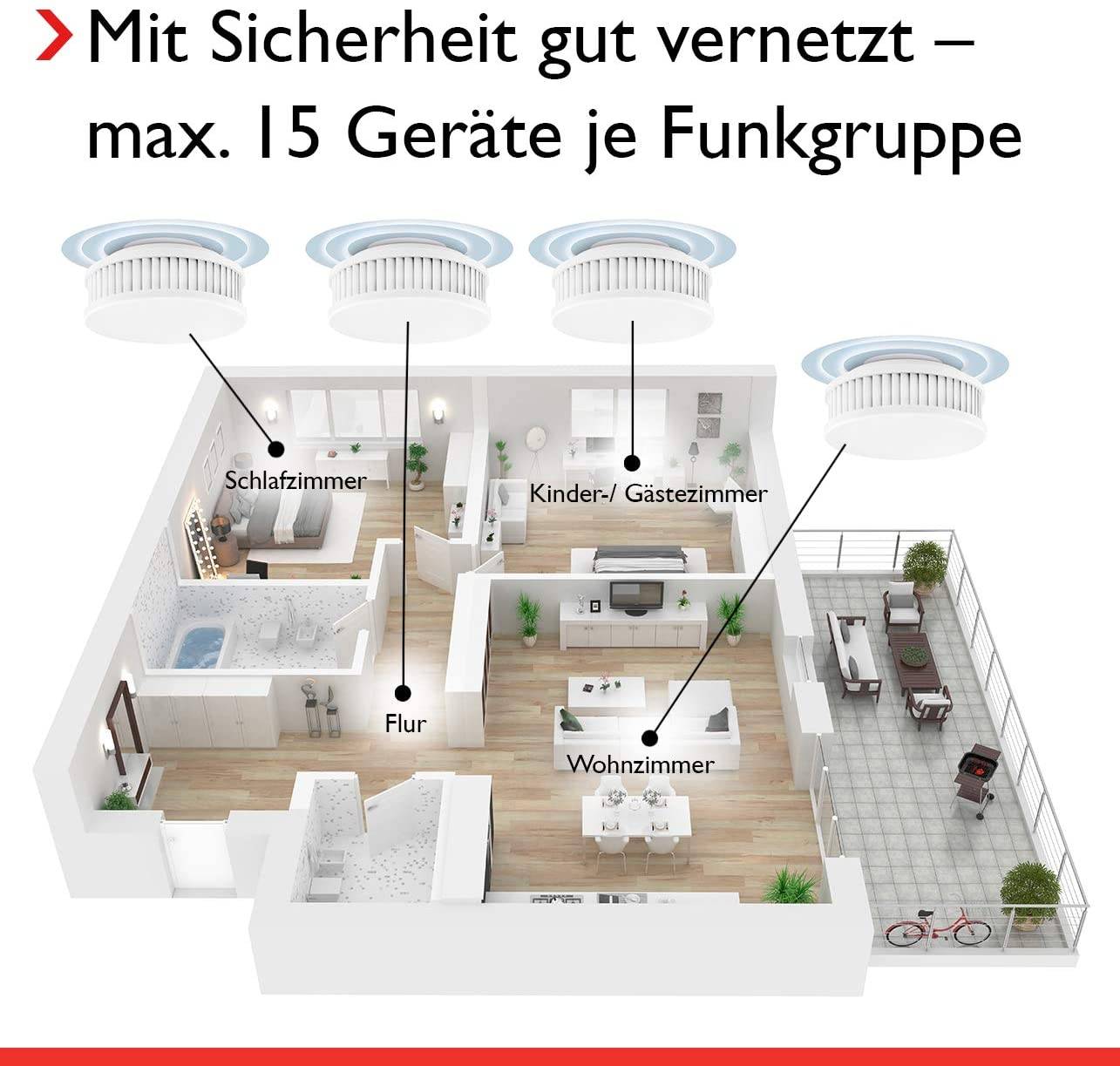 Pyrexx PX-1C Funk - Rauchwarnmelder - 3 Stück - 12 Jahre Batterie vernetzbar mit weiteren Meldern, Magnet-Halterung ohne Bohren und LED-Blinken