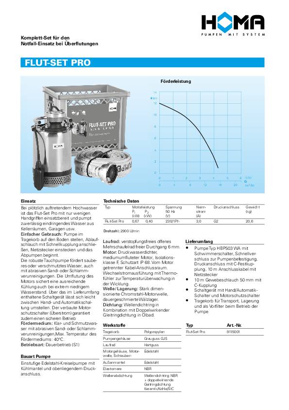 Flut-Set PRO 15,5 m³/h 12m 670 W HOMA