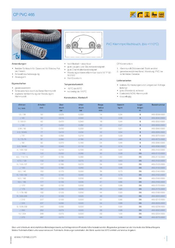 PVC-Saugschlauch ID 50-51mm AD 62,00mm L.3m