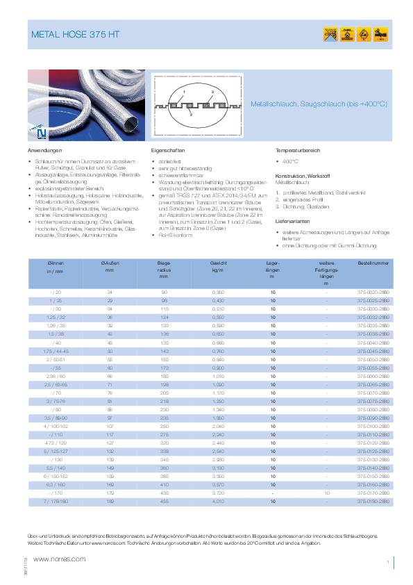 Metallschlauch ID 200-203mm AD 211,00mm 5.5mm L.10m