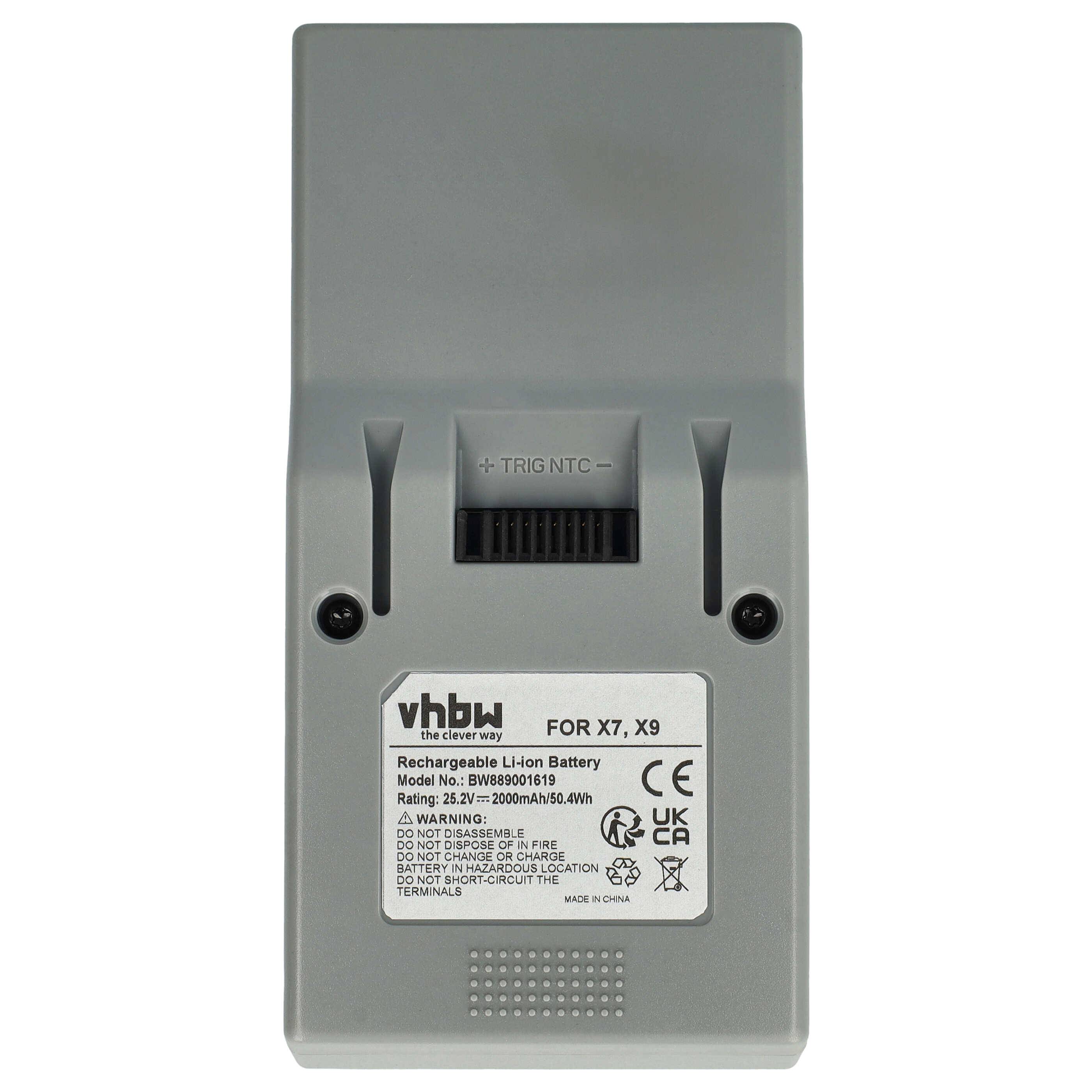 vhbw Akku Ersatz für Genius A28030, 28028 für Staubsauger (2000 mAh, 25,2 V, Li-Ion)