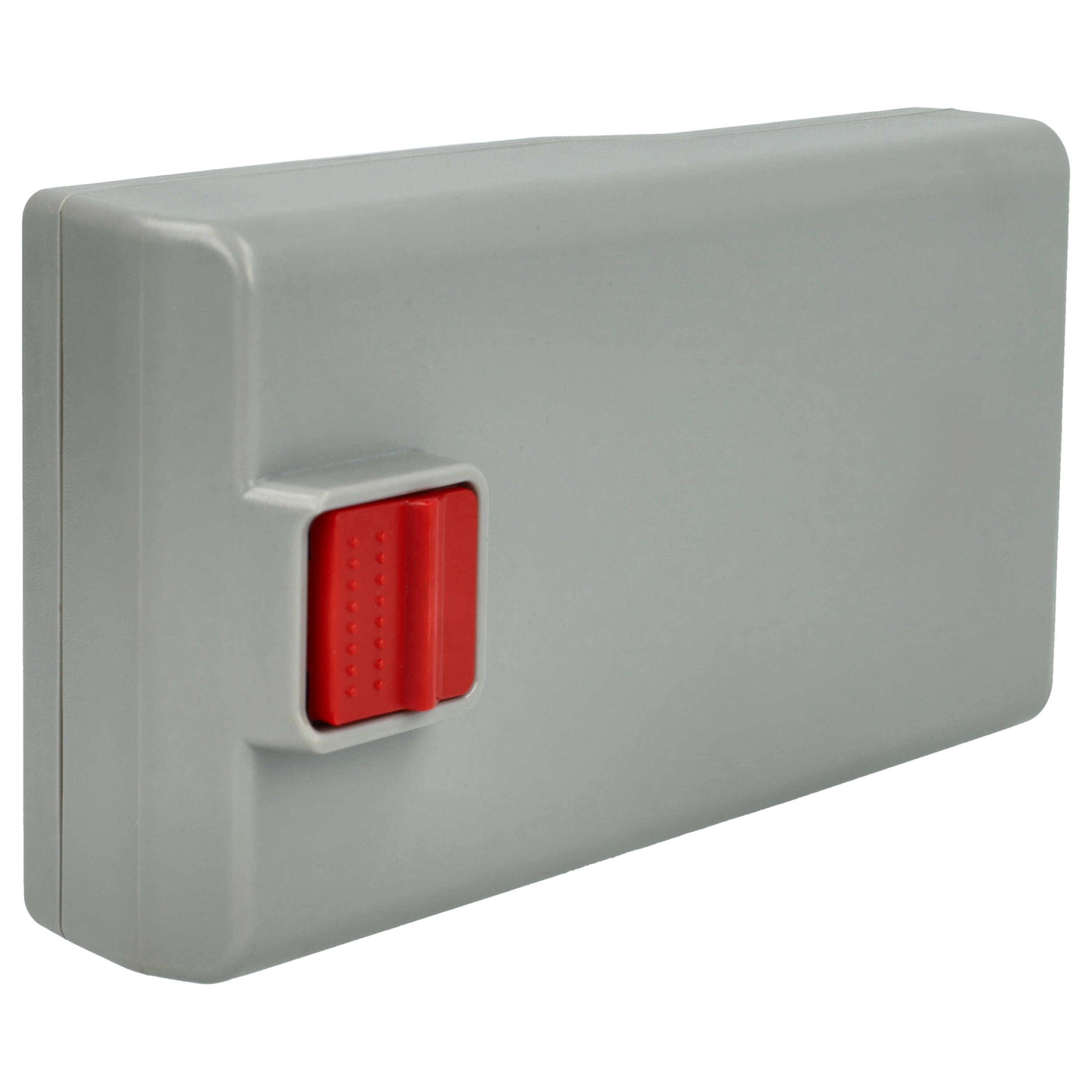 vhbw Akku kompatibel mit Genius Invictus X9, X7 Staubsauger (2000 mAh, 25,2 V, Li-Ion)