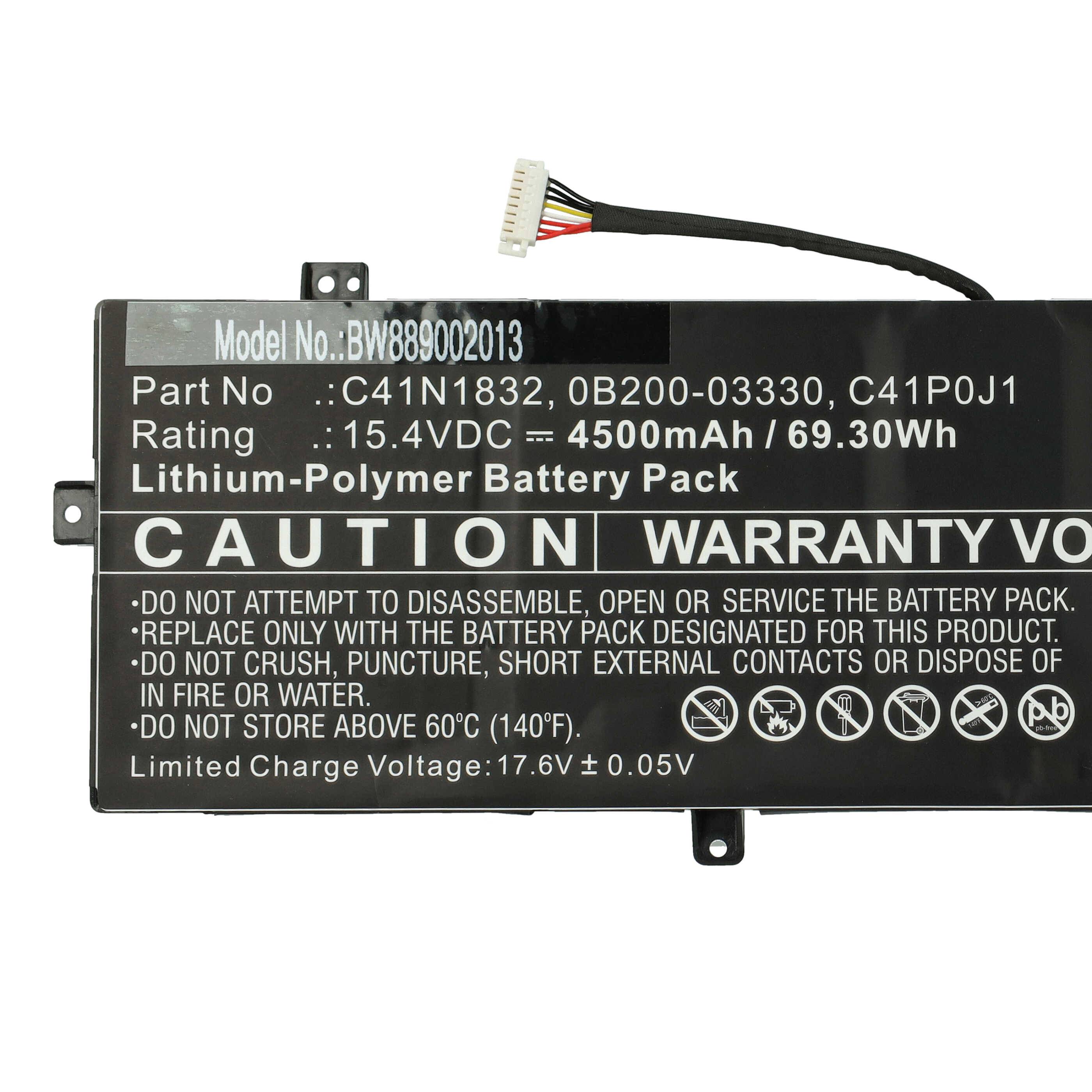Lithium-Polymer-Akku mit der Bezeichnung „4500mAh / 69,30Wh, 15,4VDC