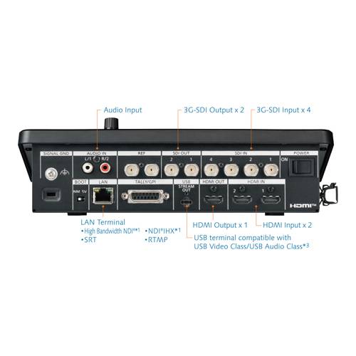 PANASONIC AV-HSW10 - Kompakter IP Live Switcher (3G-SDI & HDMI | Multiviewer | 2x Keyer | Frame Sync)
