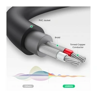 Ugreen Audioadapter Klinke 3,5 mm Stecker auf 2 x RCA Buchse Kabel 0,25 m grau Ugreen Audioadapter Klinke 3,5 mm Stecker auf 2 x RCA Buchse Kabel 0,25 m grau