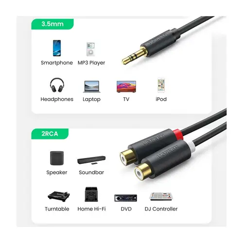 Ugreen Audioadapter Klinke 3,5 mm Stecker auf 2 x RCA Buchse Kabel 0,25 m grau Ugreen Audioadapter Klinke 3,5 mm Stecker auf 2 x RCA Buchse Kabel 0,25 m grau