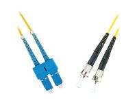 MicroConnect - Patch-Kabel - ST/PC Einzelmodus (M)