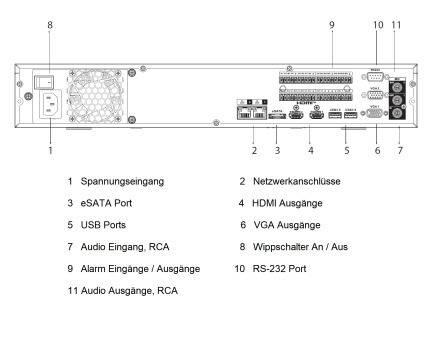 Dahua - NVR5416-EI - NVR - 16 Kanal, - 16 Kanal NVR/WizSense - H.265+/H.265/H.264+/H.264/MJPEG Codec - Max 384Mbps Band