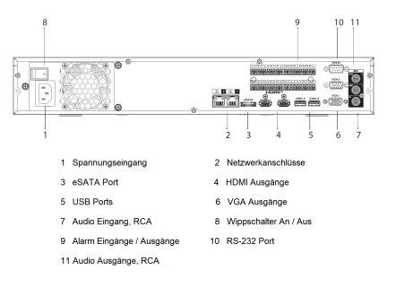 Dahua - NVR5416-EI - NVR - 16 Kanal, - 16 Kanal NVR/WizSense - H.265+/H.265/H.264+/H.264/MJPEG Codec - Max 384Mbps Band
