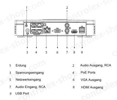 Dahua - NVR4104-P-EI - NVR - 4 Kanal - 4 PoE, - 4 Kanal/WizSense - 4 PoE/1 LAN - Max 80Mbps Bandbreite - 1x HDMI, 1x VG