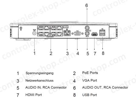 Rückseite eines Geräts mit beschrifteten Anschlüssen: Stromeingang, PoE-Anschlüsse, Netzwerk-Anschluss, VGA, RCA-Audio Ein-/Ausgang, HDMI und USB.