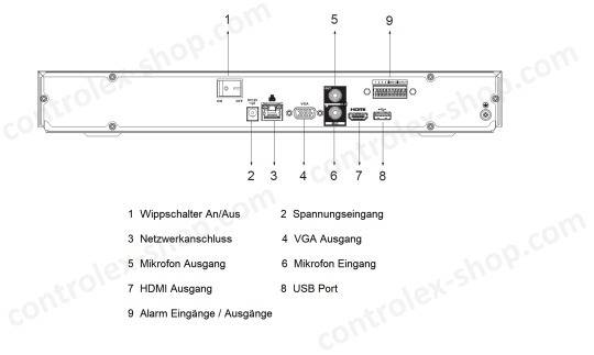 Dahua - NVR4208-EI - NVR - 8 Kanal, - 8 Kanal NVR/WizSense - H.265+/H.265/H.264+/H.264/MJPEG Codec - Max 256Mbps Bandbr