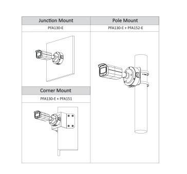 Dahua - HAC-HFW2241TUP-Z-A-DP-S2-DIP - HDCVI - Bullet, - 2MP/Starlight - 2,7~13,5mm motor. Objektiv - Max. 25fps@2MP -
