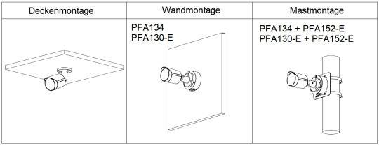 Dahua - IPC-HFW2441SP-S-0280B-B - IP - Bullet, - 4MP/WizSense/SMD Plus (2.0) - 2,8 mm fix Objektiv - H.265/H.264/MJPEG(