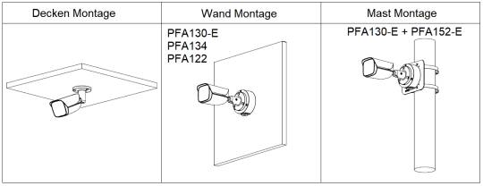 Dahua - IPC-HFW3449EP-S-IL-0280B - IP - Bullet