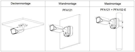 Dahua - IPC-HFW5442EP-ZE-S3 - IP - Bullet, - 4MP/Deeplight/WizMind S - 2,7 ~ 12 mm motor. Objektiv - Unterstützt H.265/