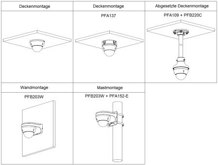 Dahua - IPC-HDBW2441RP-ZS - IP - Dome