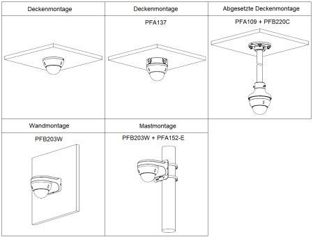 Dahua - IPC-HDBW2441RP-ZS-Black - IP - Dome, - 4MP/WizSense/SMD Plus (2.0) - 2,7 ~ 13,5 mm motor. Objektiv - H.265/H.26