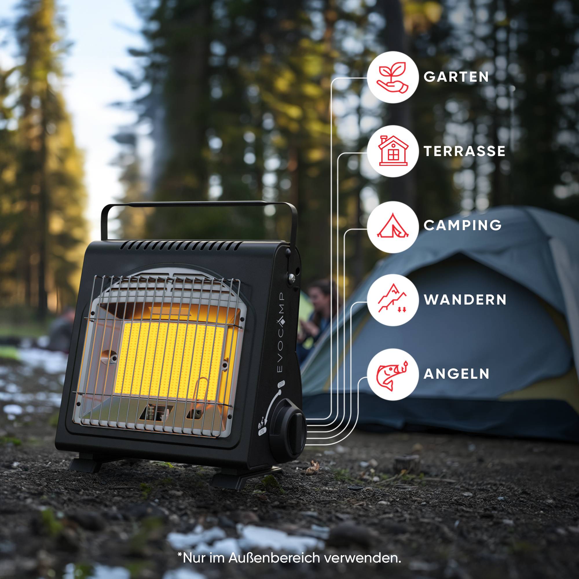 EVOCAMP Mobile Gasheizung für Innenräume und Zelte, 1,7 kW Leistung, Piezo-Zünder, Sauerstoffmangelsicherung und Kippschutz