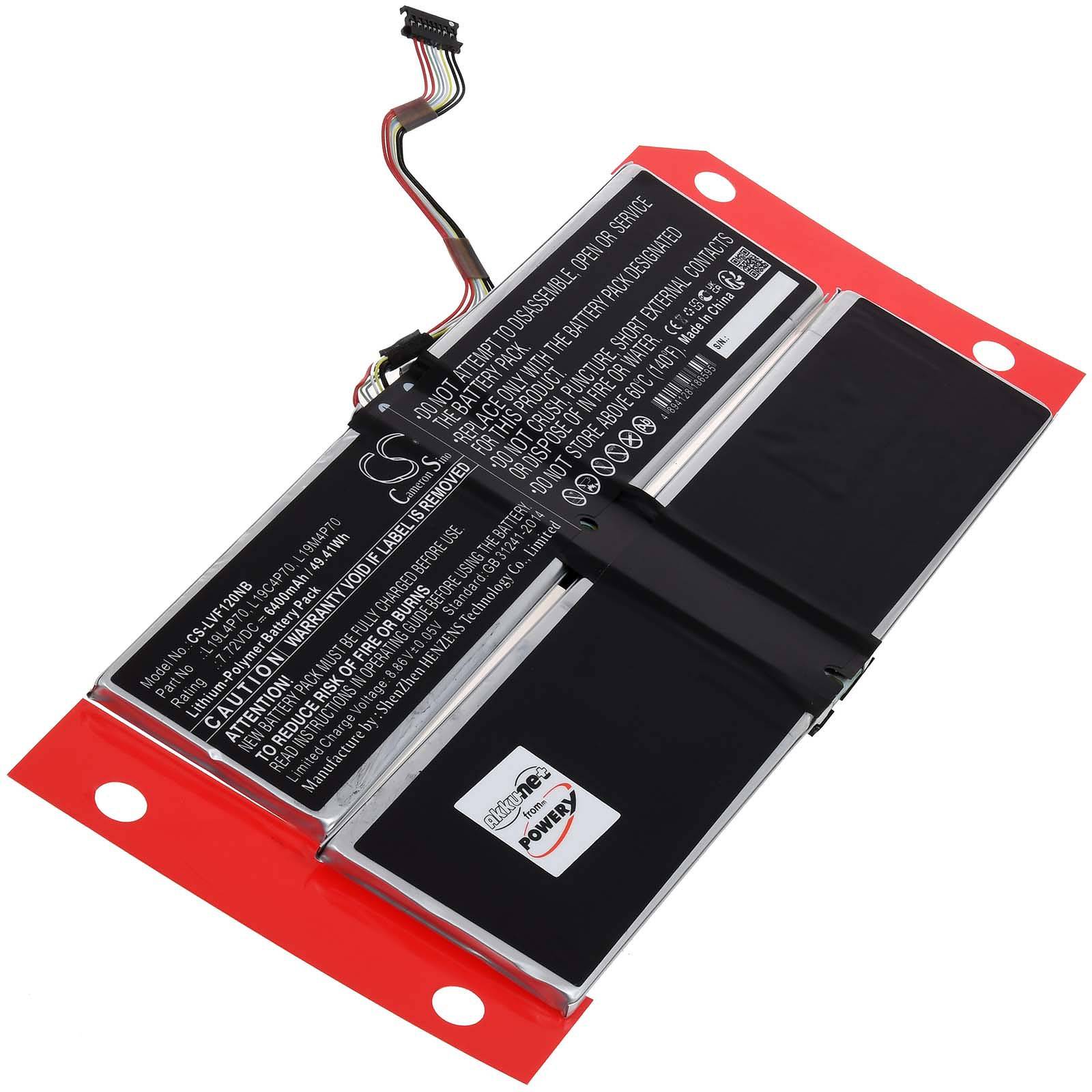 Powery Akku für Laptop Lenovo ThinkPad X1 Fold Gen 1-20RL0017RK, 7,72V, Li-Polymer