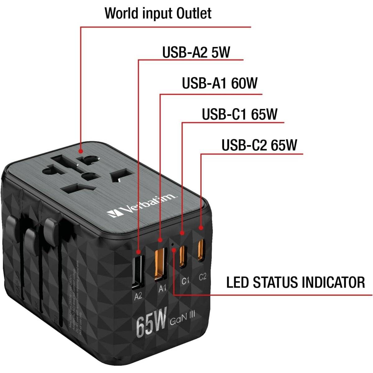Verbatim Universal Travel Ladeadapter UTA-05 GaN III mit 2x USB-C und AC Steckdose – 65W, 180 Länder