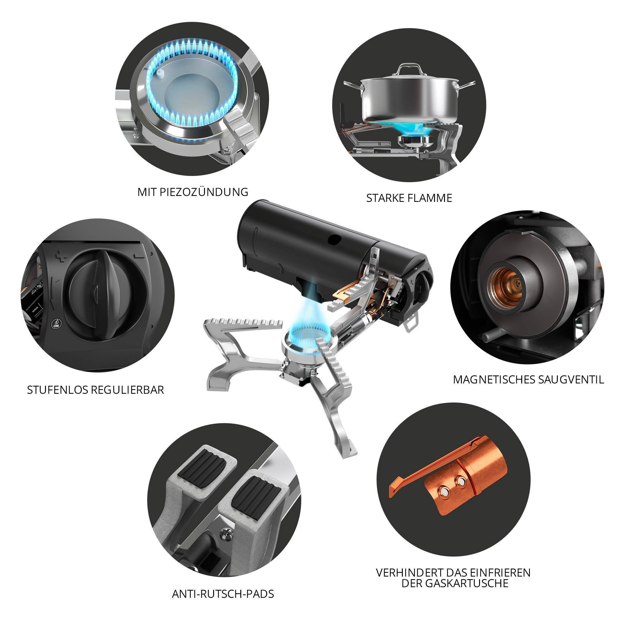 EVOCAMP Klappbarer Gaskocher + 4 Gaskartuschen mit Tragetasche, faltbar mit Wärmeleitblech und mit Piezozündung