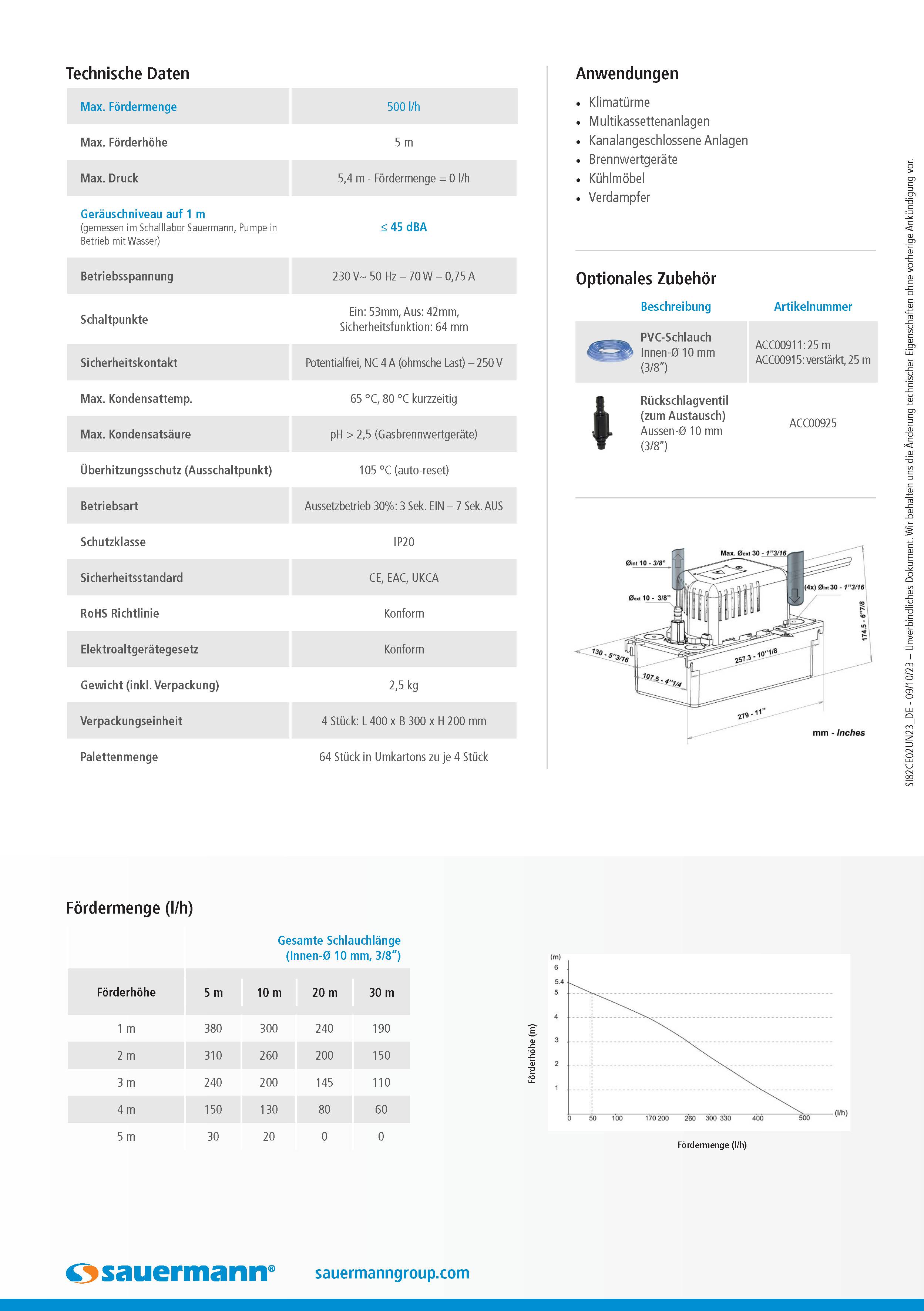 Sauermann Si-82 PACK 2 Zentrifugalpumpe