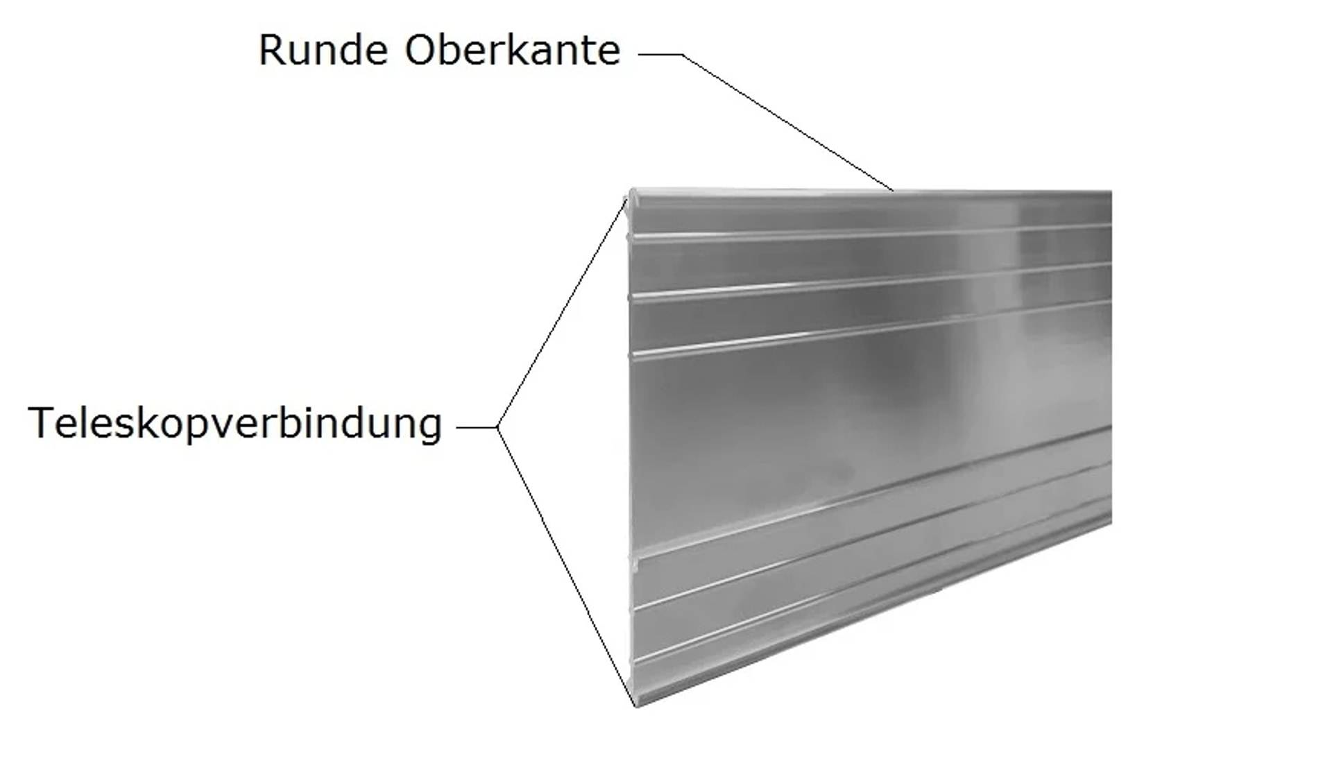 Technische Illustration eines Metallpanels mit Beschriftungen 