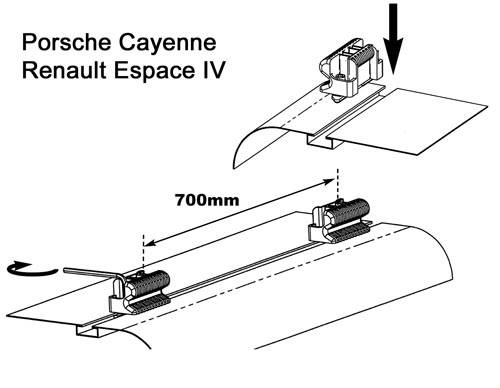 Dachträger AURILIS kompatibel mit für Porsche Cayenne 2002-2006 kompatibel mit für Renault Espace IV (5 Türer) ab 2002