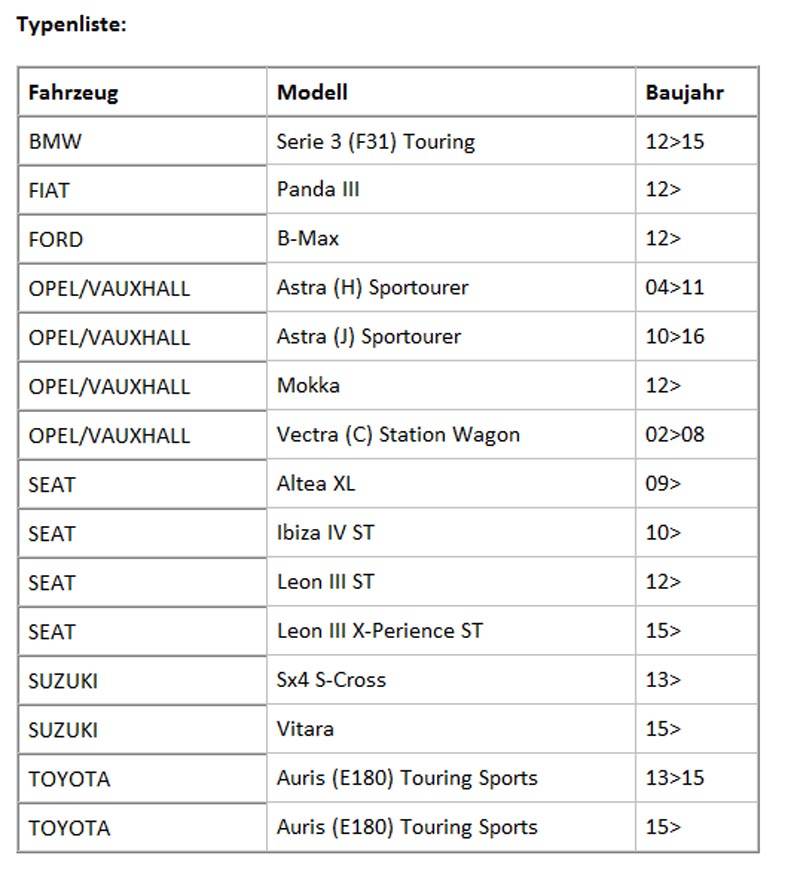 universal Alu Dachträger für aufliegende Reling Relingträger Menabo Lince L 90kg