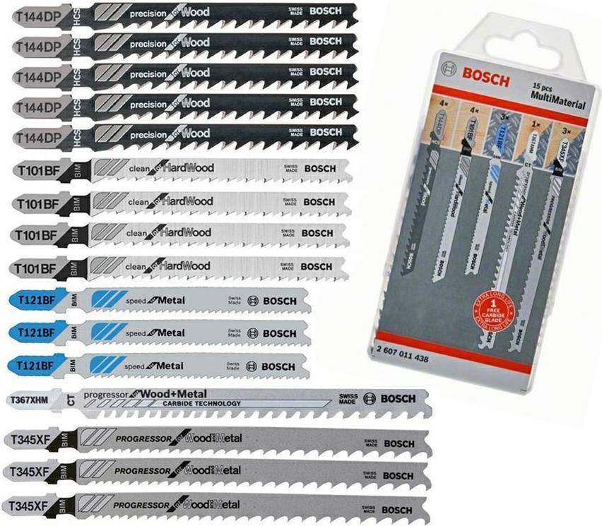 Bosch Standard for Multi Material