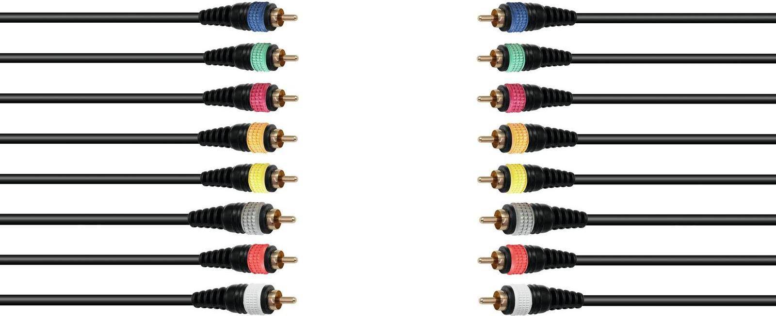 OMNITRONIC Snake-Kabel 8xCinch/8xCinch 15m (30304753)