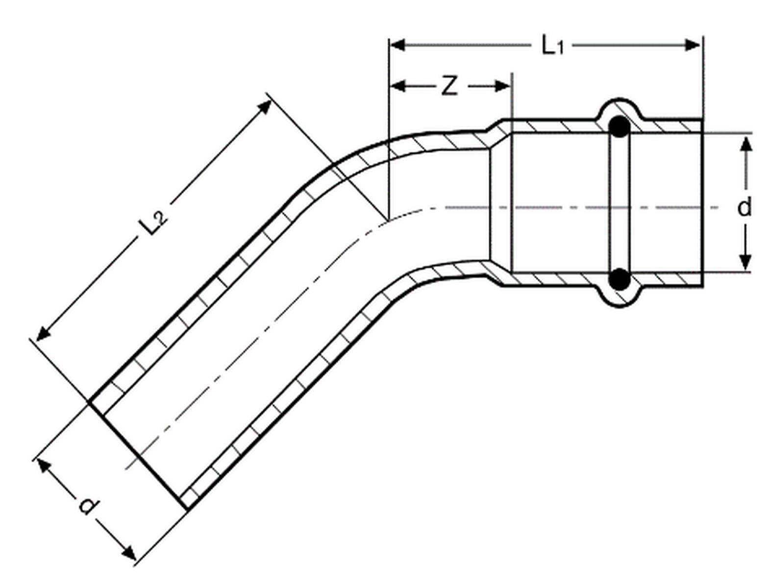 Technische Zeichnung eines gebogenen Rohrkrümmers mit Bemaßungspfeilen mit den Beschriftungen L1, L2, Z und d.