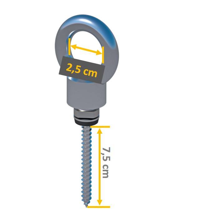 Gerüstanker für Trapezblech mit Holz-Unterkonstruktion