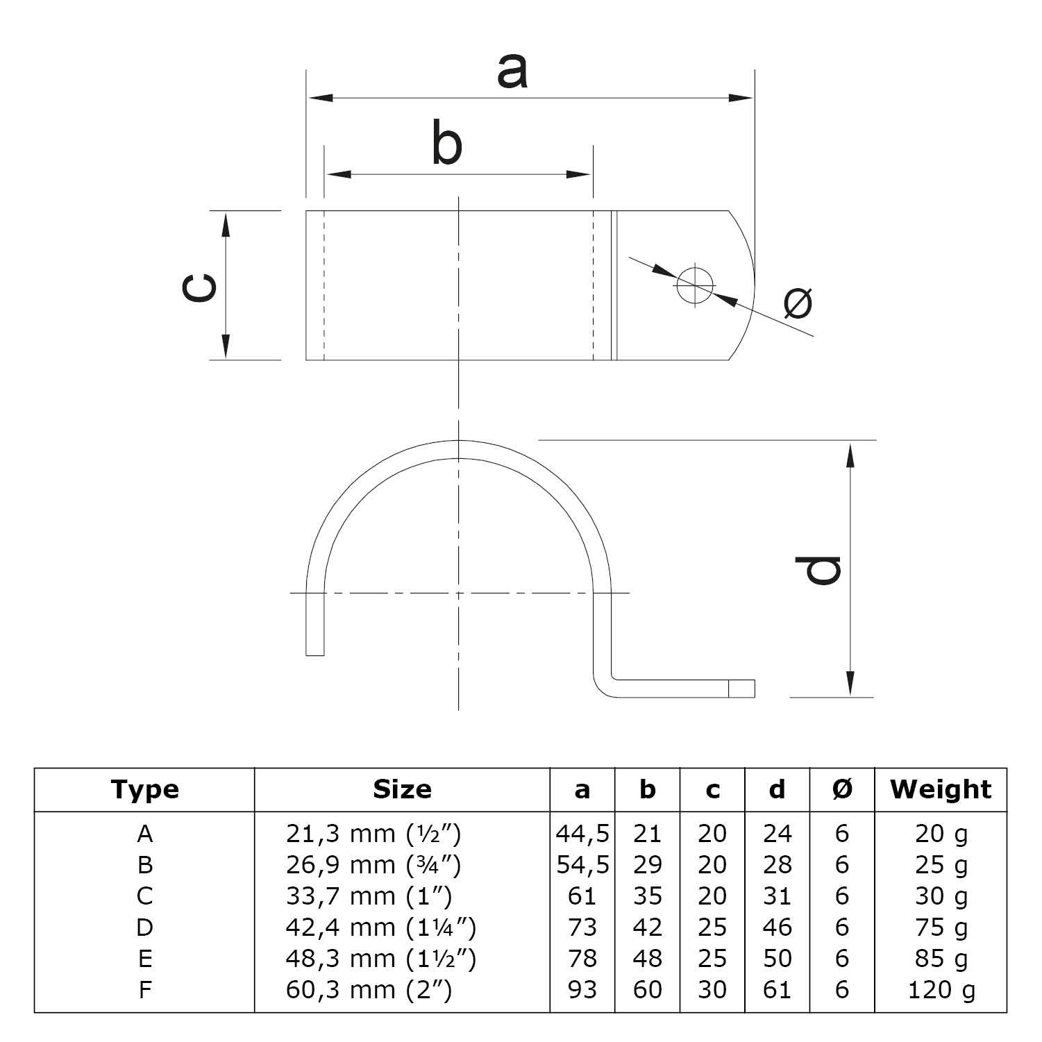 Typ_100 Rohr-Wand-Schelle Ø 48,3 mm