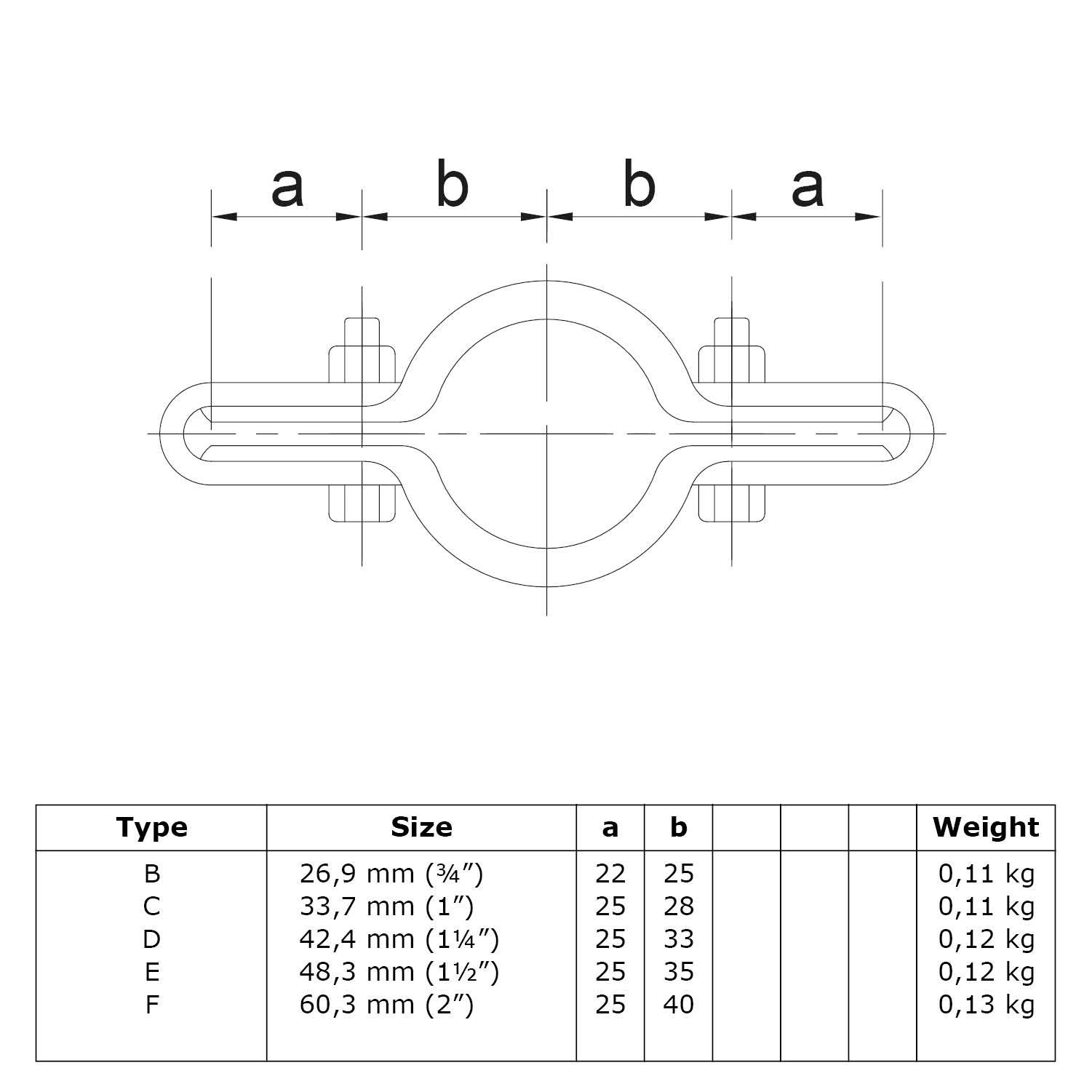 Typ_71 Rohrverbinder Gitterhalter doppelt Ø 48,3 mm