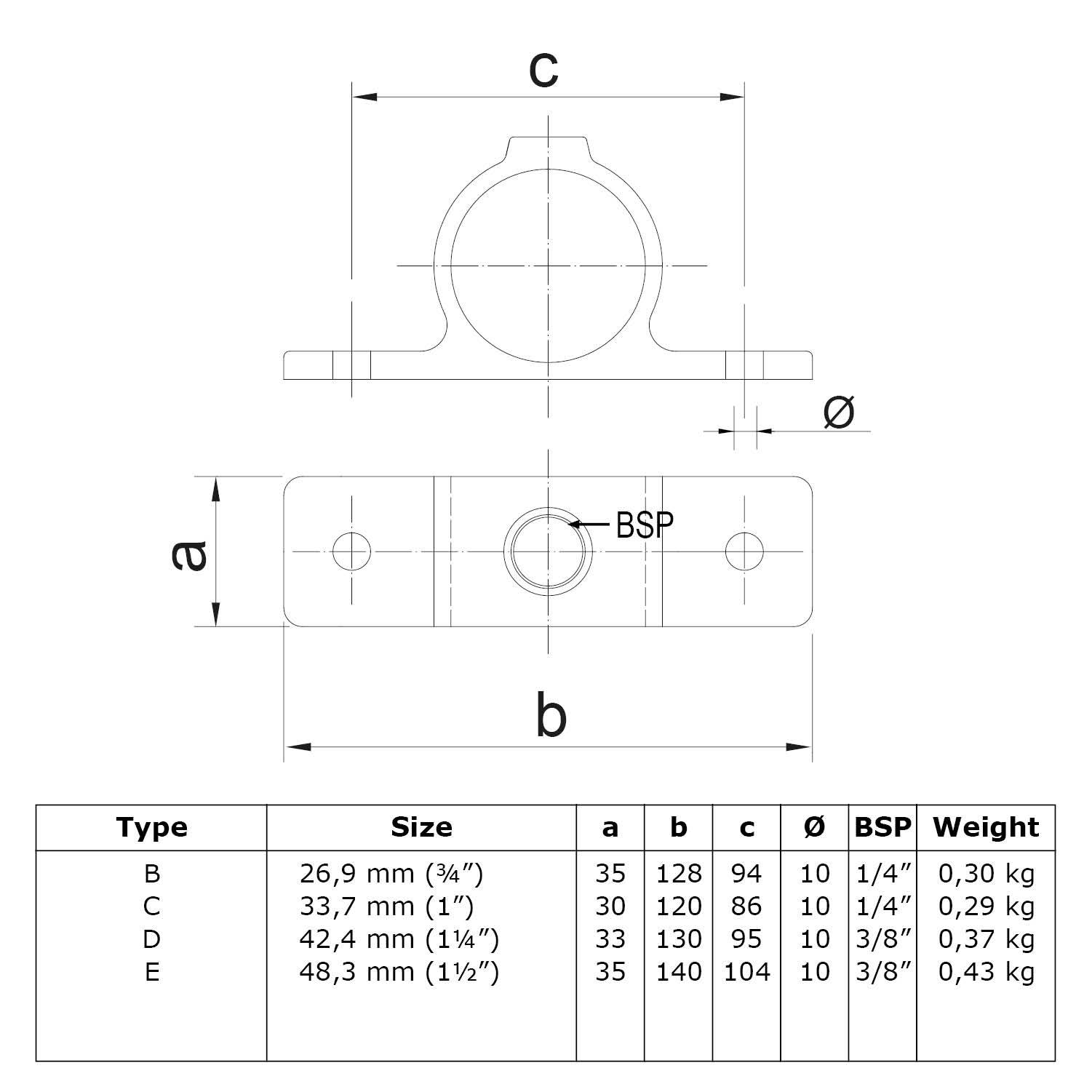 Typ_56 Rohrverbinder Wandschelle mit Doppellasche Ø 48,3 mm (schwarz)