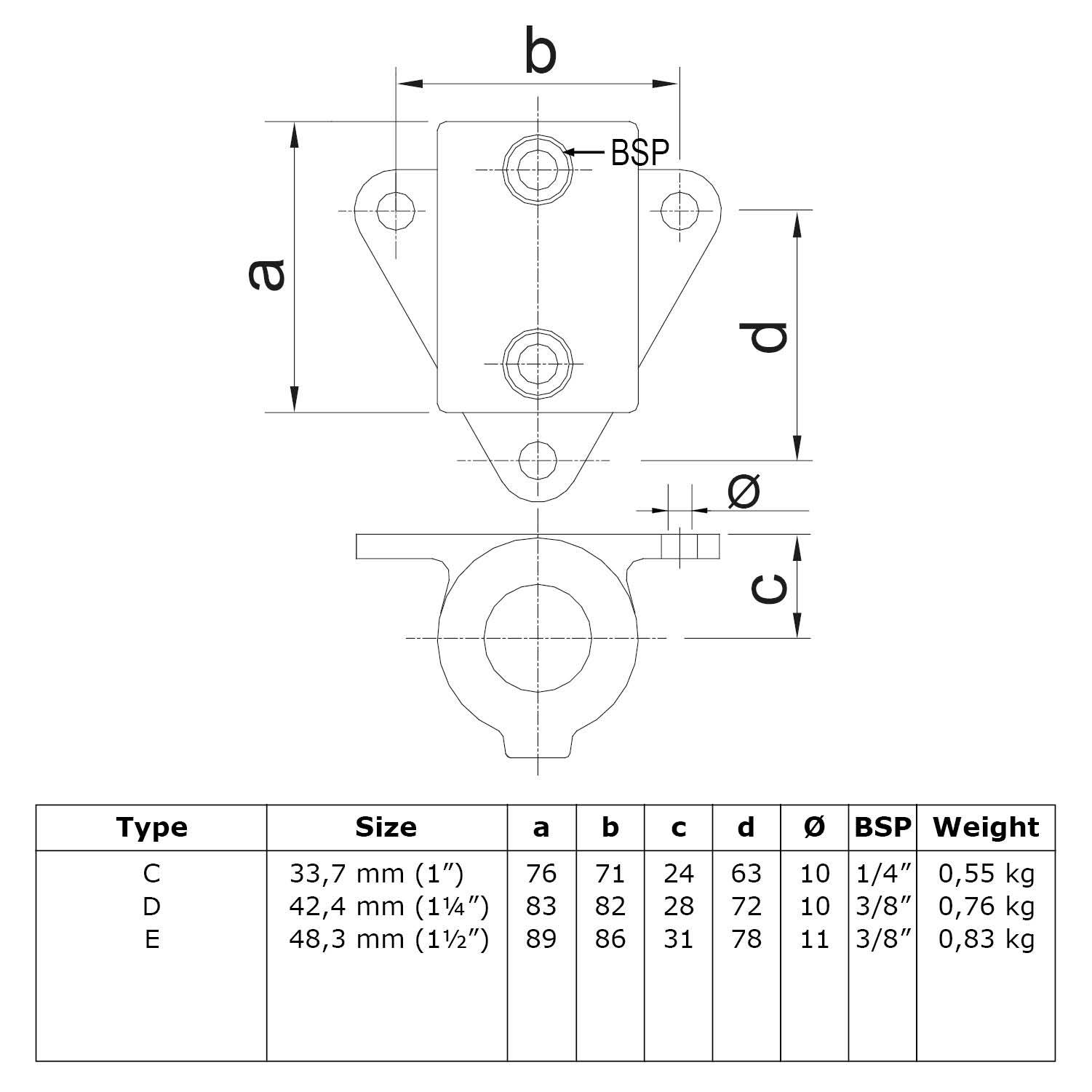 Typ_53 Wandhalter, Dreiecksplatte Ø 48,3 mm